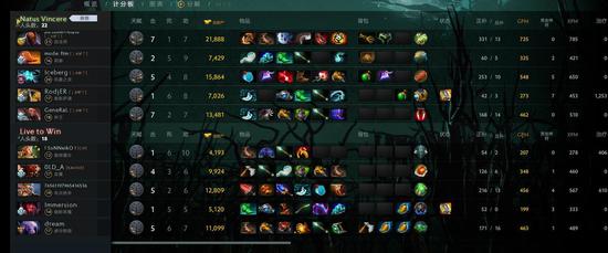 体验全新VR5v5 MOBA游戏Starvault VR的封测盛宴