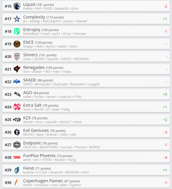 蔡徐坤助力绝地求生奇幻冬日盛典盛大开启